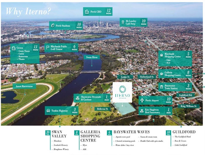 [Land for Sale] Iterno Estate, Bayswater OpenLot